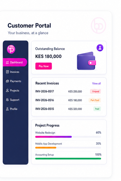 Biznapoa customer portal dashboard