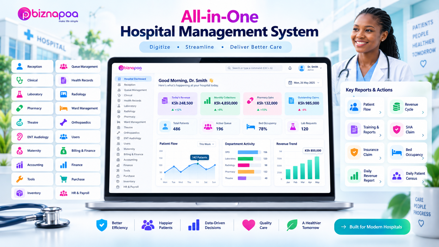 Hospital Management System