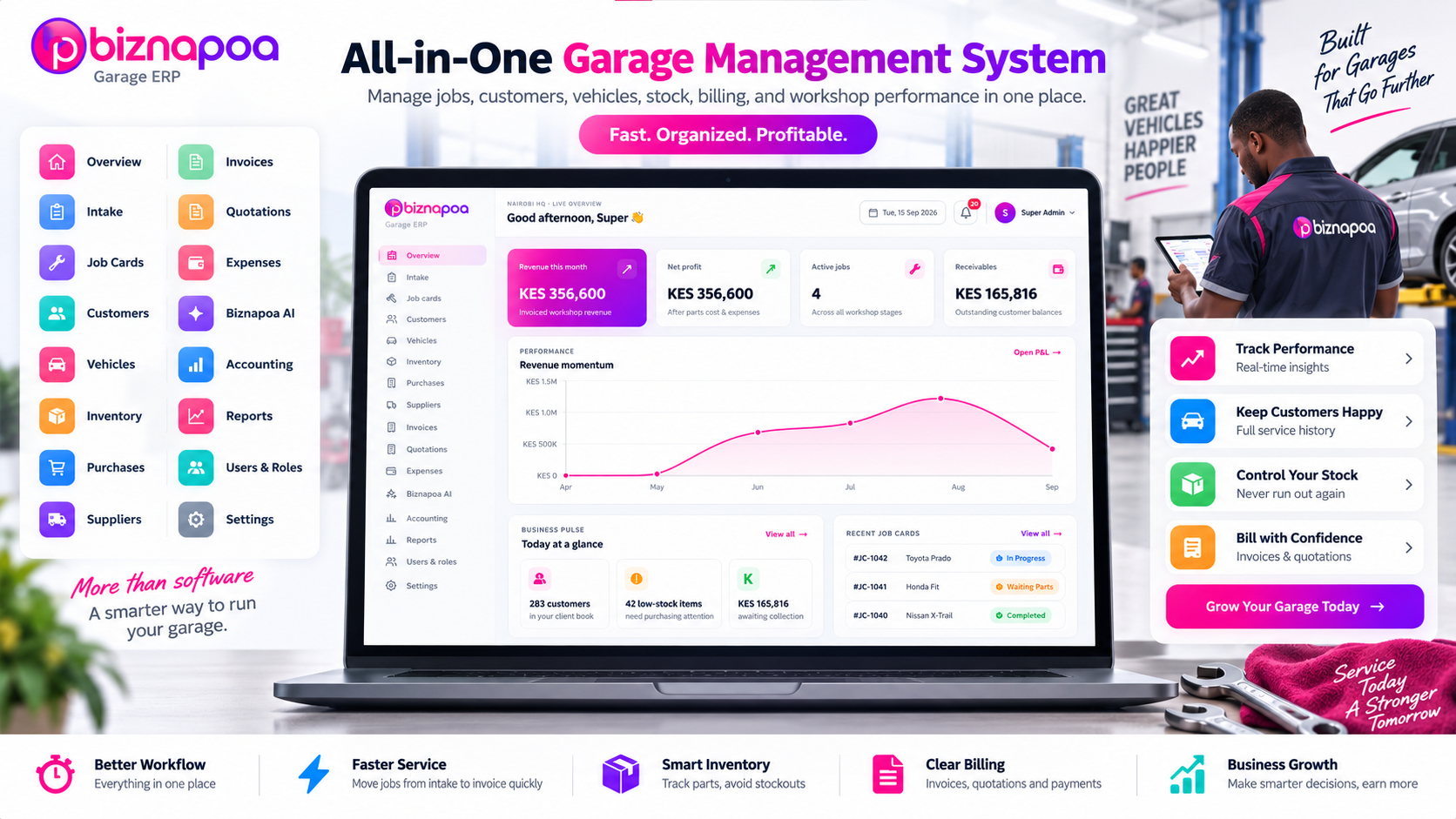 Garage Management