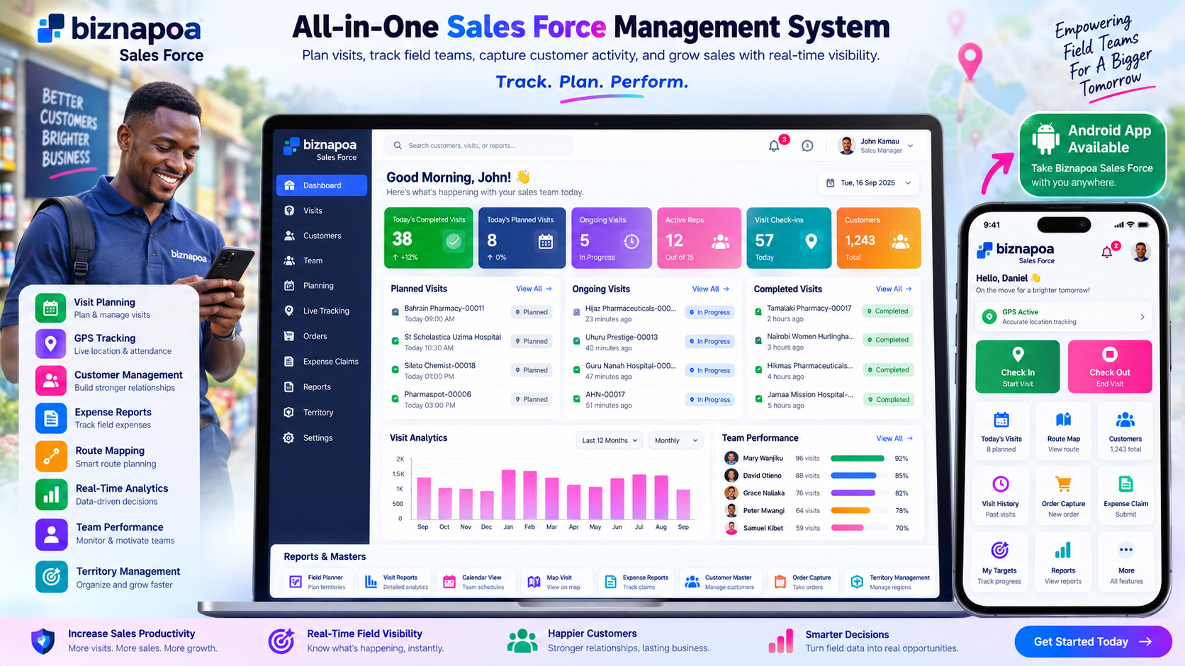 Salesforce